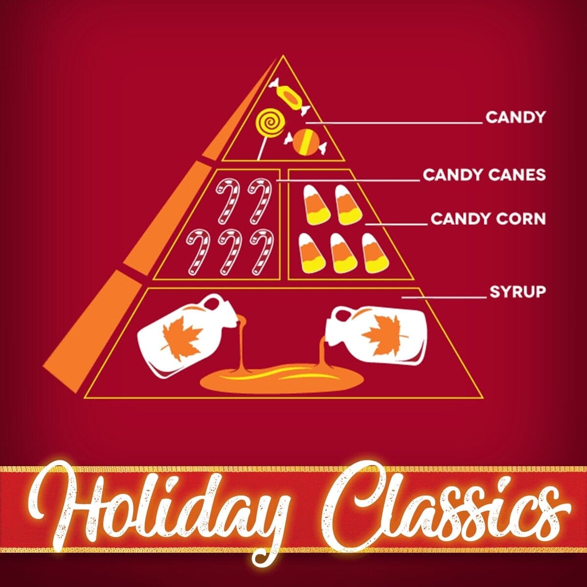 North Pole Nutrition - 1876 | The State of Exploration