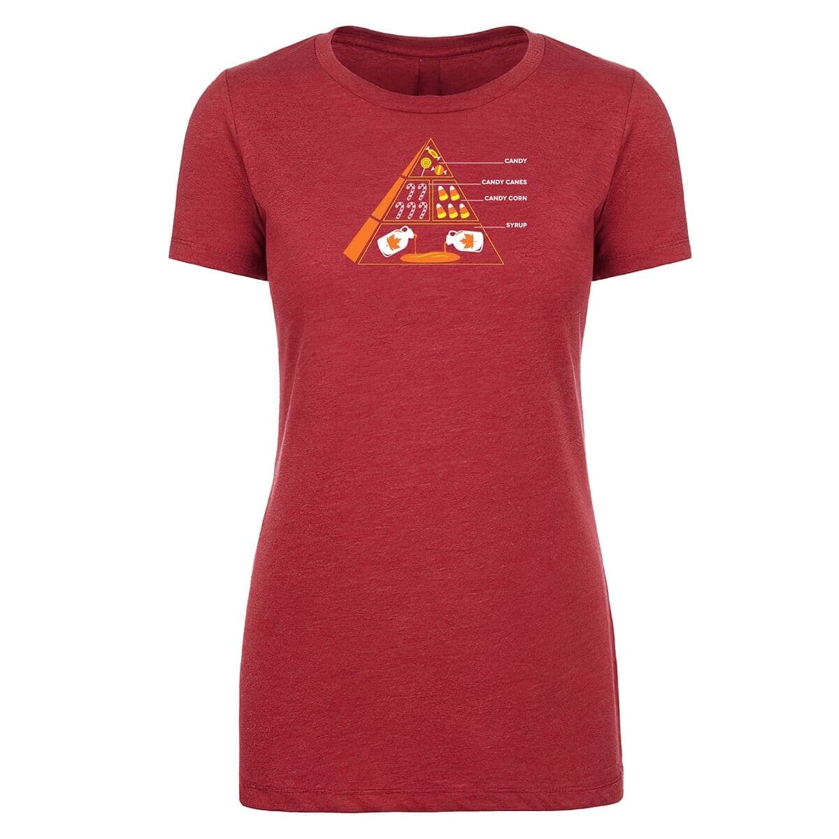 North Pole Nutrition - 1876 | The State of Exploration