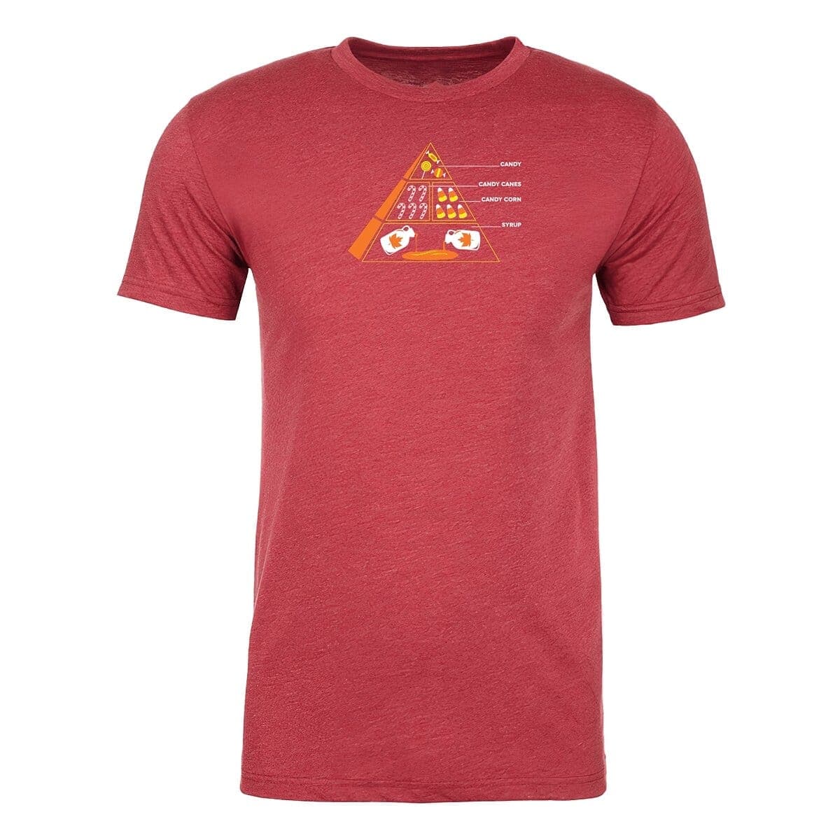 North Pole Nutrition - 1876 | The State of Exploration