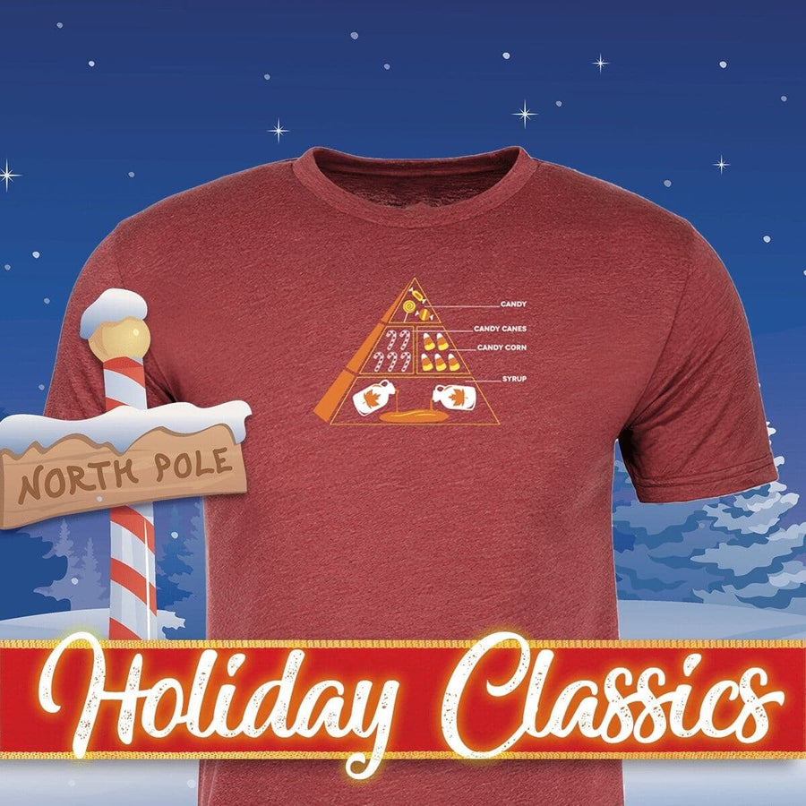 North Pole Nutrition - 1876 | The State of Exploration